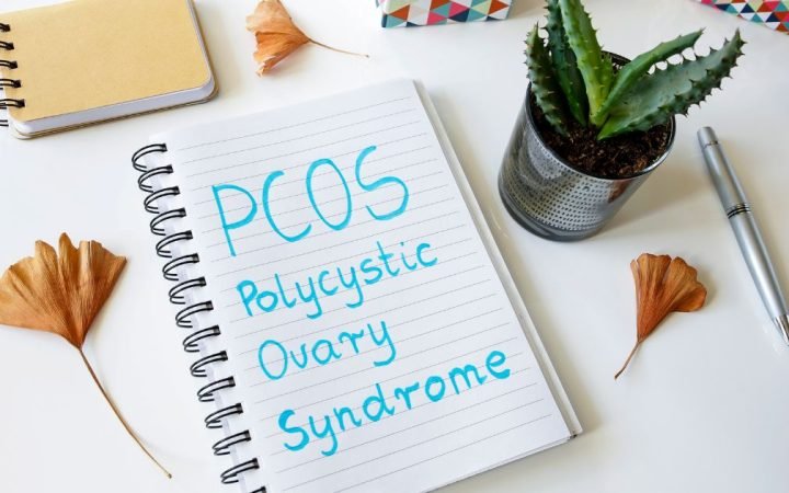 What is PCOS Ovary Syndrome - Matritva Care